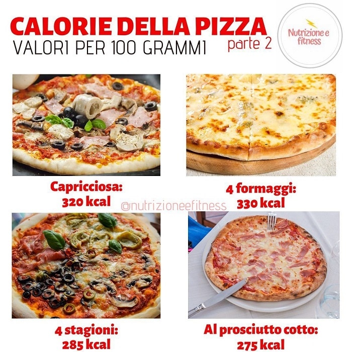 elenco pizze calorie